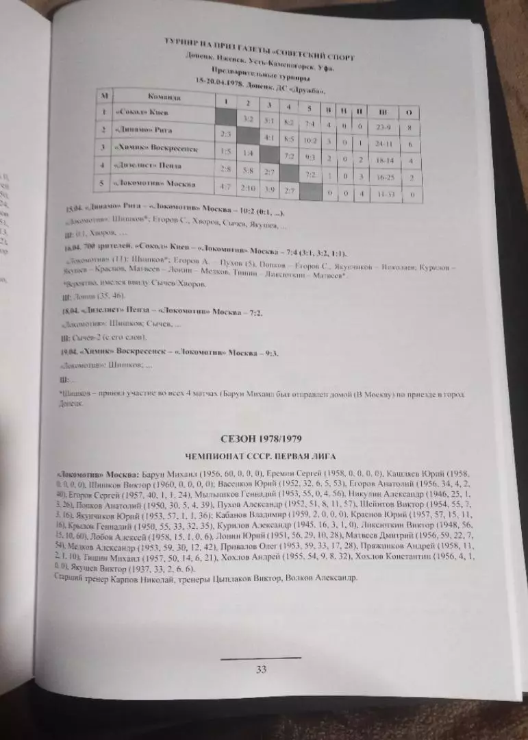 Отечественный хоккей. Из истории московского Локомотива 3