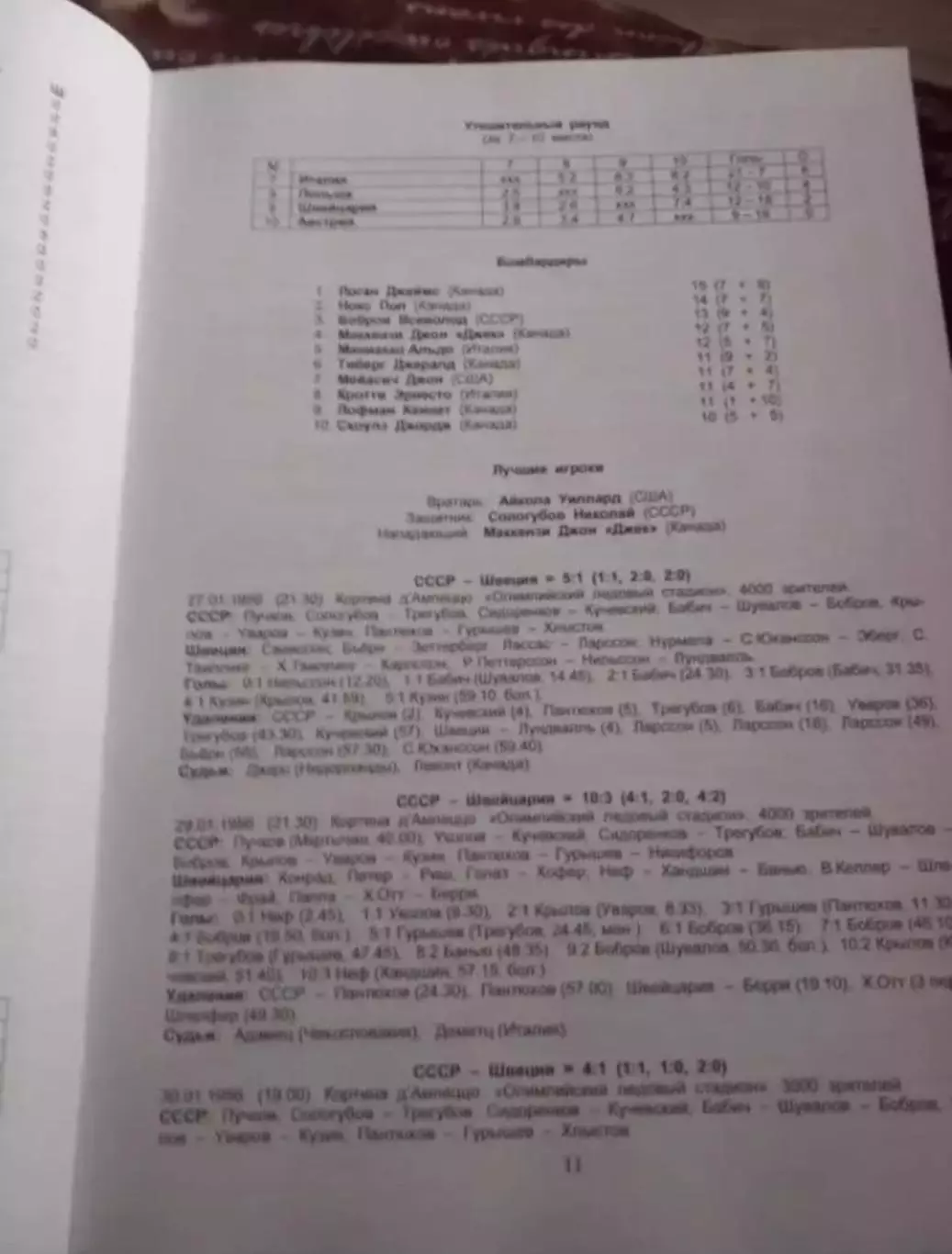 В. Ерошевский. Хоккейная сборная СССР/России на чемпионатах мира и олимпиадах 1
