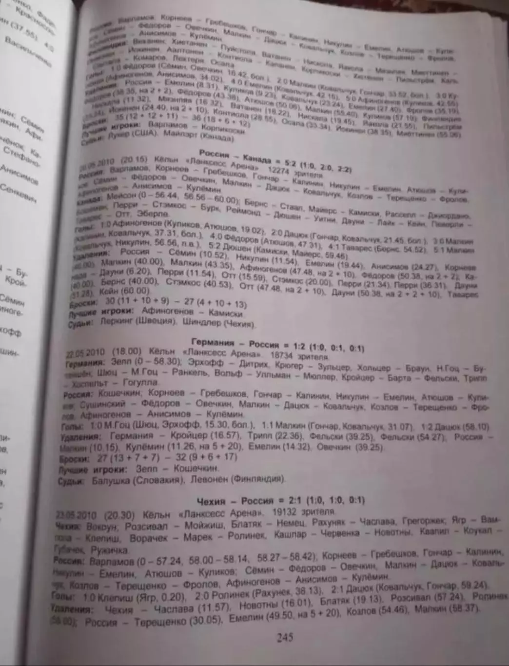 В. Ерошевский. Хоккейная сборная СССР/России на чемпионатах мира и олимпиадах 3