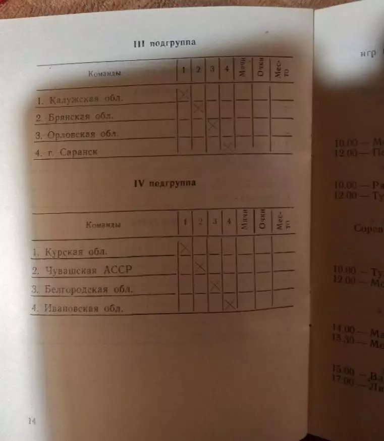 Турнир кожаный мяч. Саранск 1988 год 2