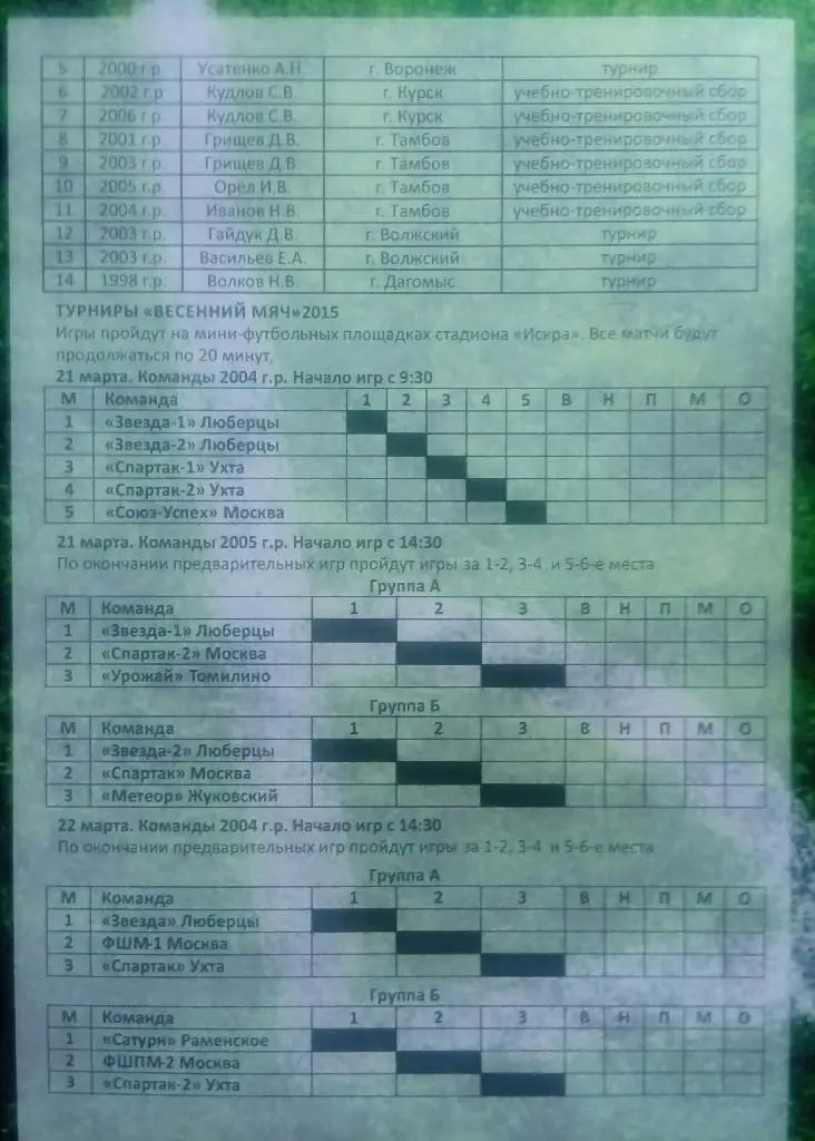 Турнир Весенний мяч 2015 команды 2004 и 2005 г.р.21/22.03.15 Участники на фото 1