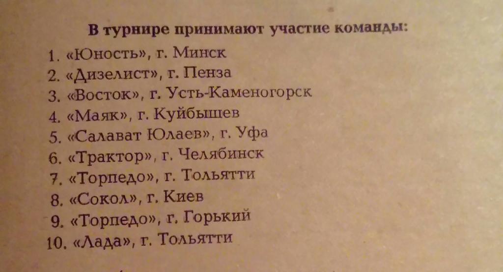 Турнир юношеских команд 1980 Тольятти. Пенза Куйбышев Уфа Киев и др. 1