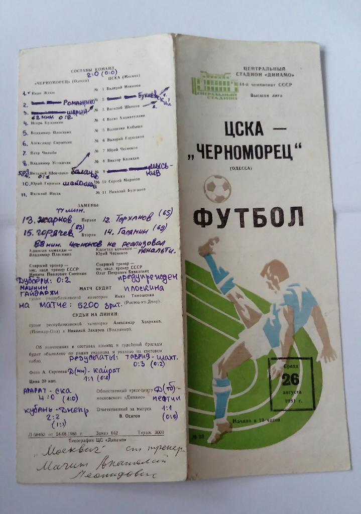 ЦСКА - Черноморец Одесса 26.08.1981