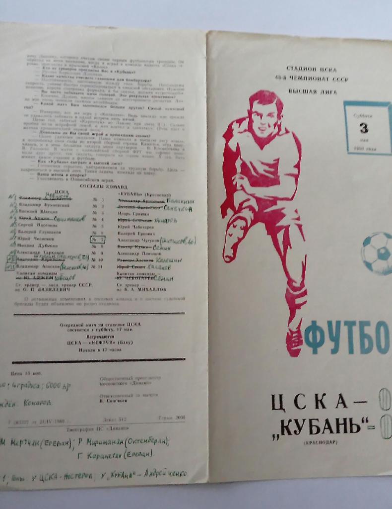 ЦСКА - Кубань Краснодар 3.05.1980 1