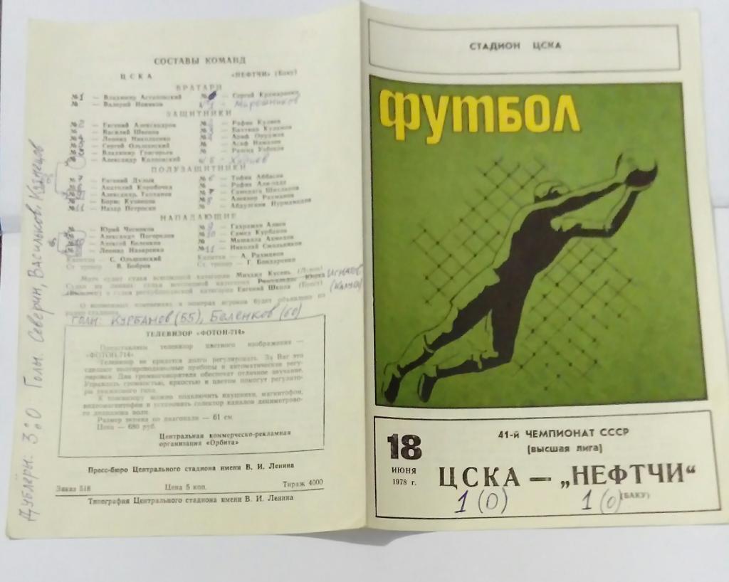 ЦСКА - Нефтчи Баку 18.06.1978