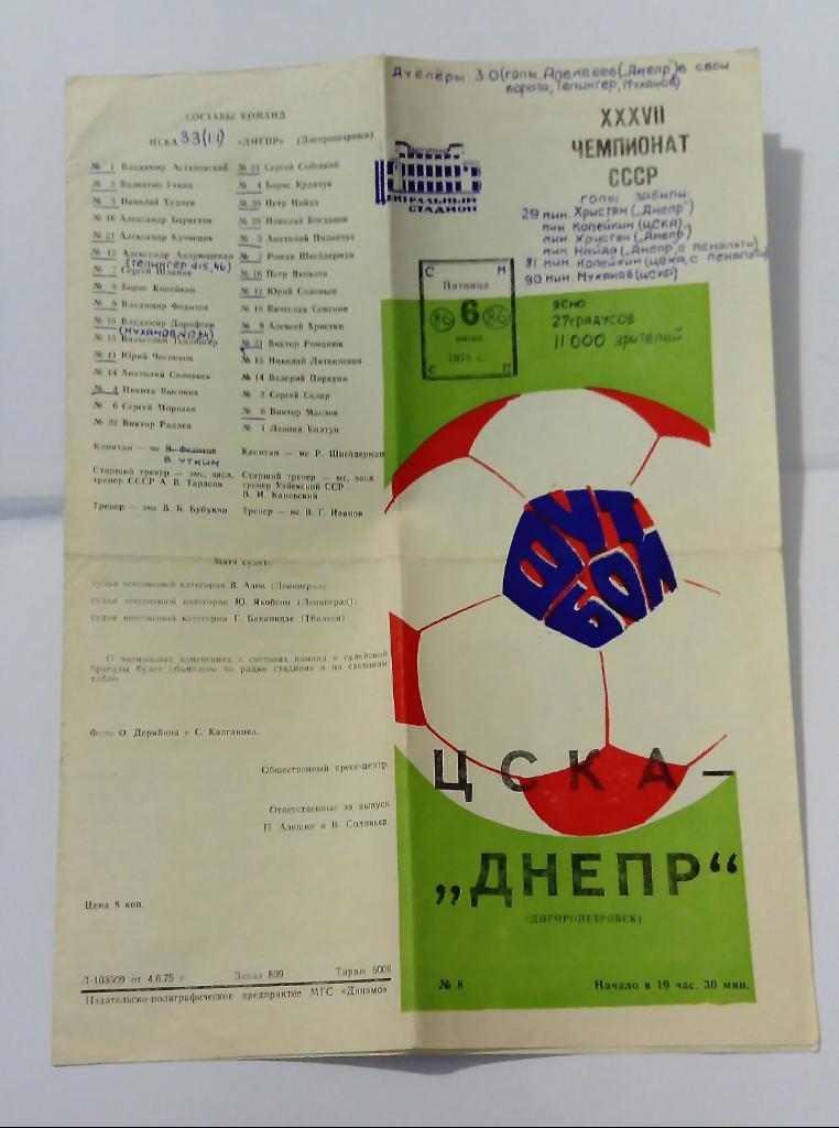 ЦСКА - Днепр Днепропетровск 6.06.1975