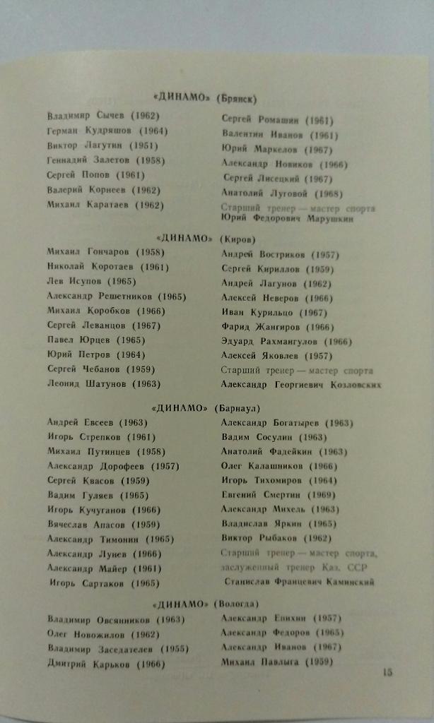 Турнир Динамовских команд 1-6.02.1986 участники на фото 2
