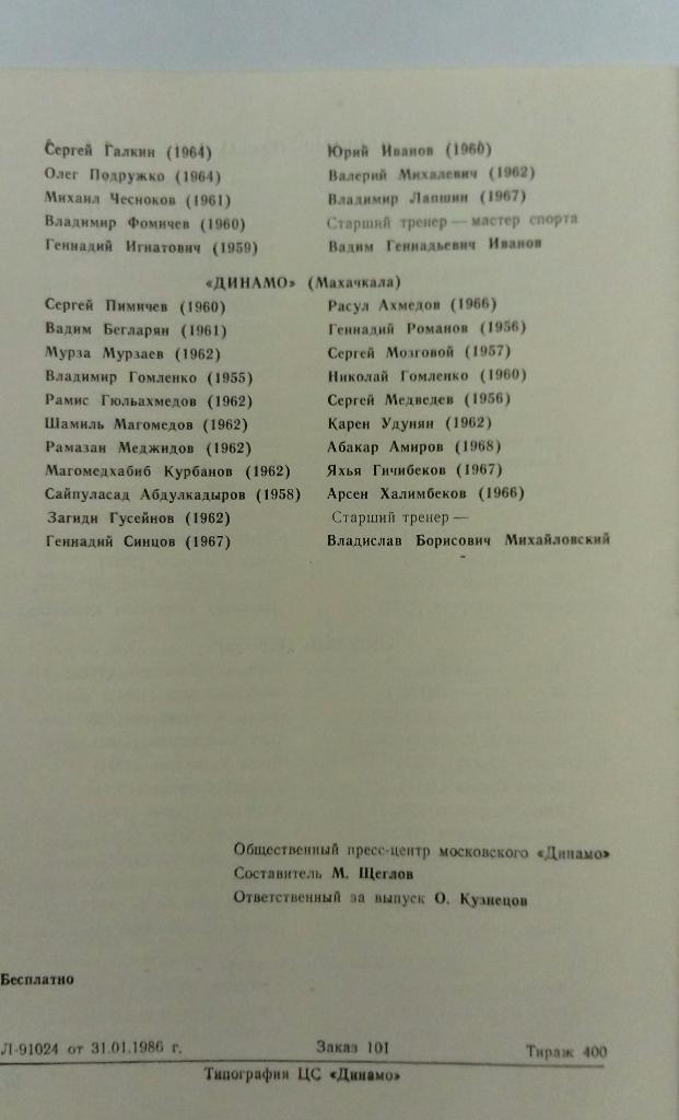 Турнир Динамовских команд 1-6.02.1986 участники на фото 3