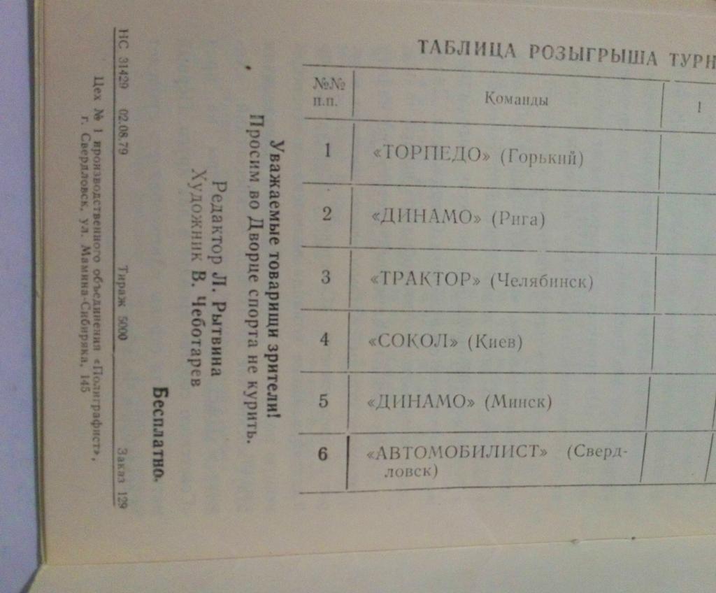 Турнир Каменный цветок 1979 Горький, Рига, Челябинск и др. Участники на фото 1