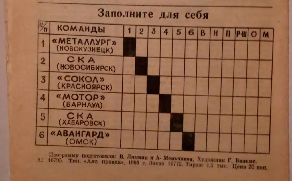 Барнаул. Чемпионат СССР 1986. Омск, Хабаровск и др. 1