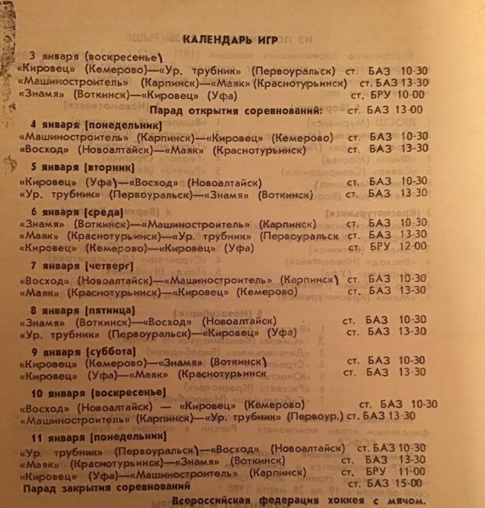 Чемпионат СССР по хоккею с мячом 3 11 01 1988 Краснотурьинск команды на фото