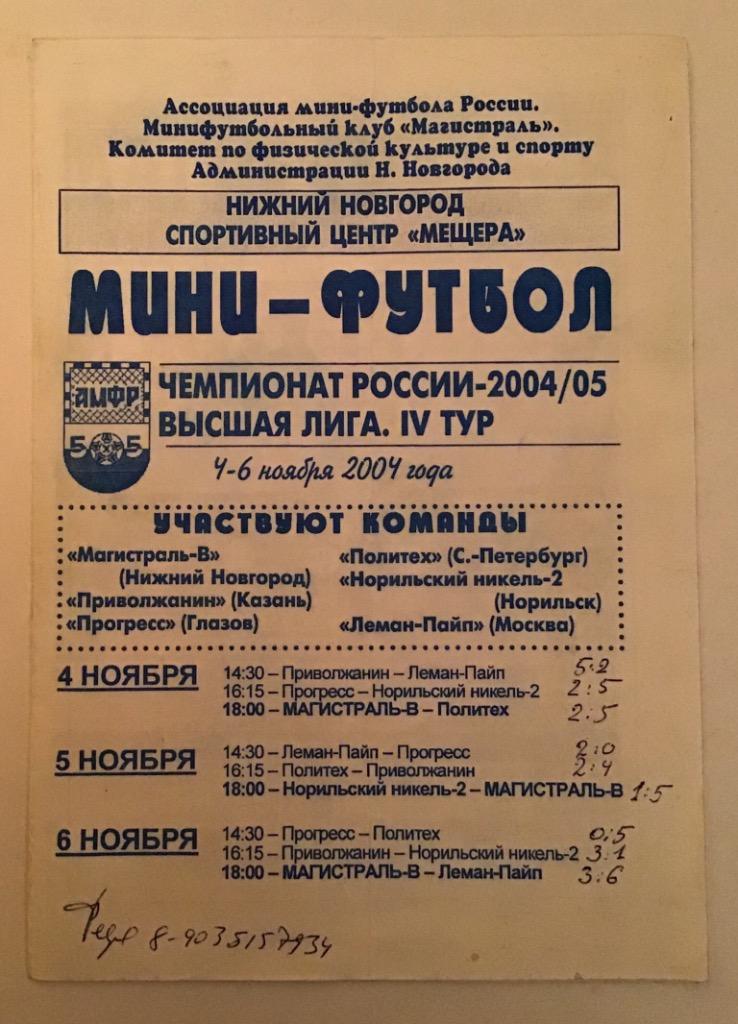 Чемпионат России по мини-футболу 4-6.11.2004 Санкт-Петербург и др.