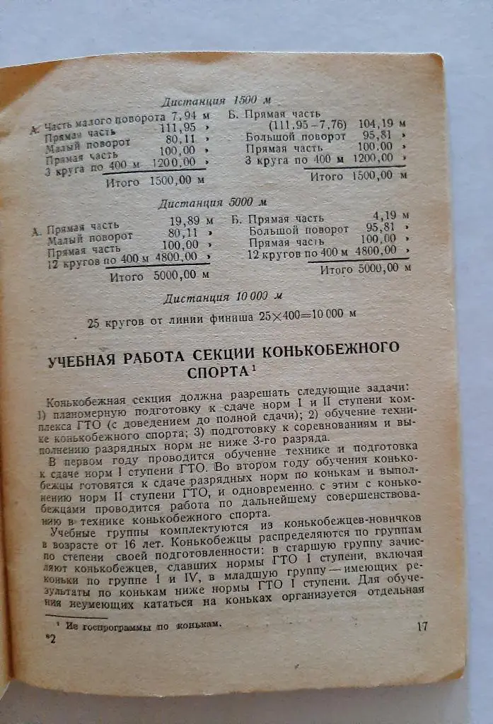 Конькобежный спорт. Зима 1940-41 год 1