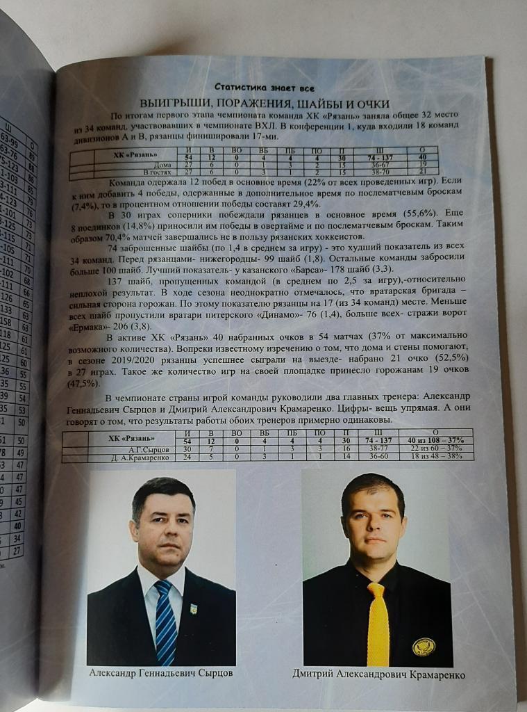 ХК Рязань сезон 2019/2020 1