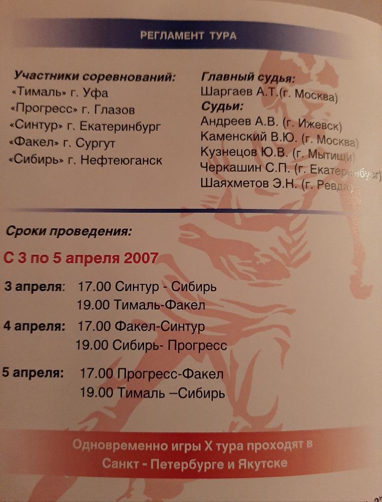 Первенство России по мини-футболу 3-5.04.2007 1