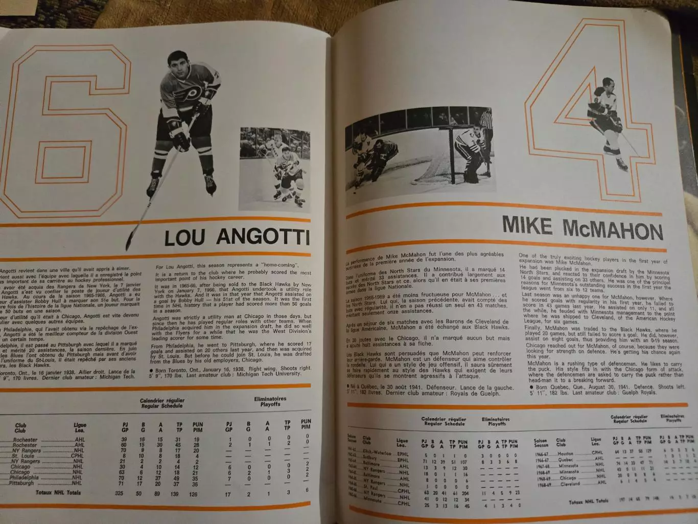 Chicago Black Hawks. Чикаго Блэкхокс 1970 3
