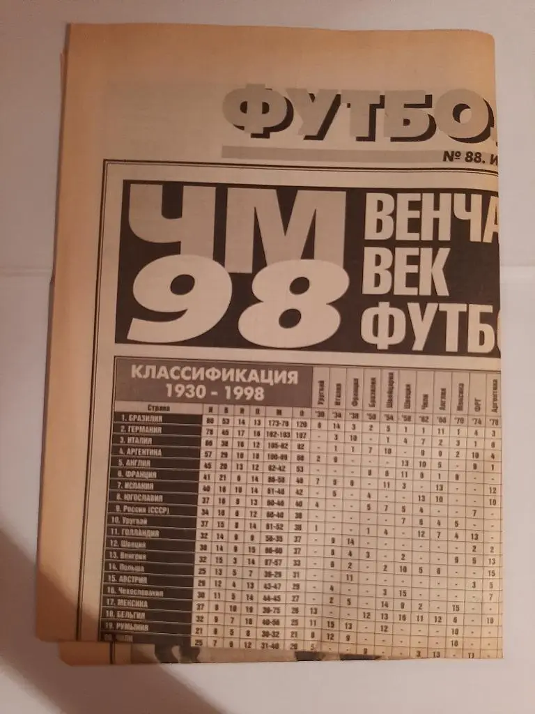 Газета Футбол от Спорт-Экспресс № 88 1998