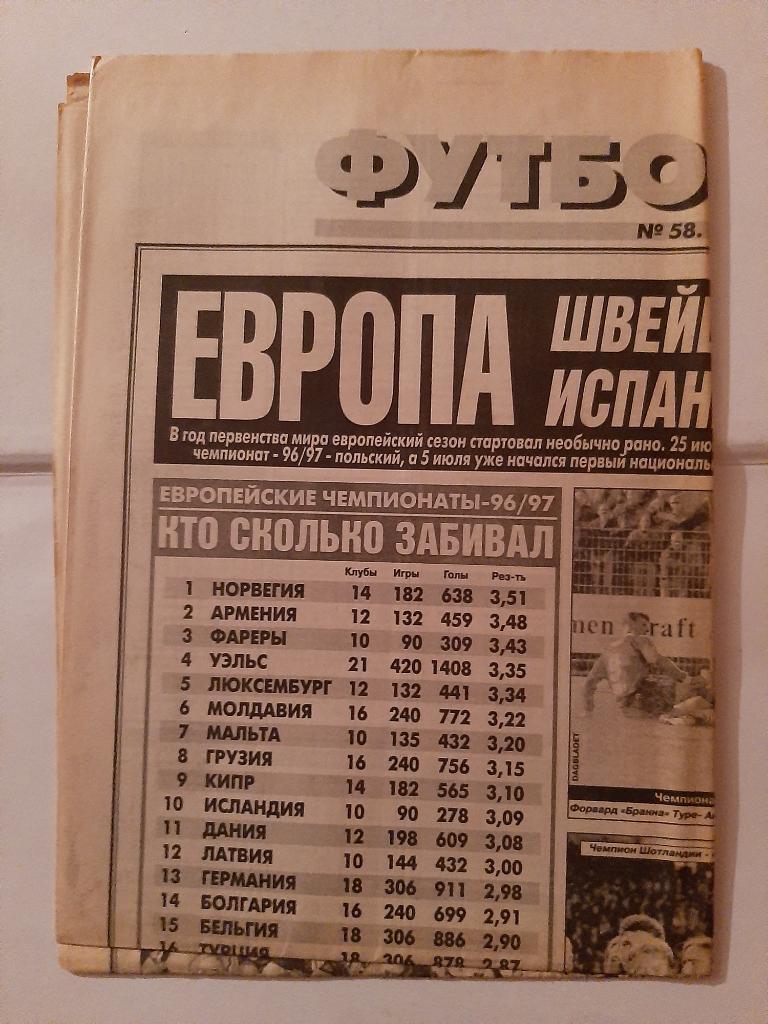 Газета Футбол от Спорт-Экспресс № 58 1997