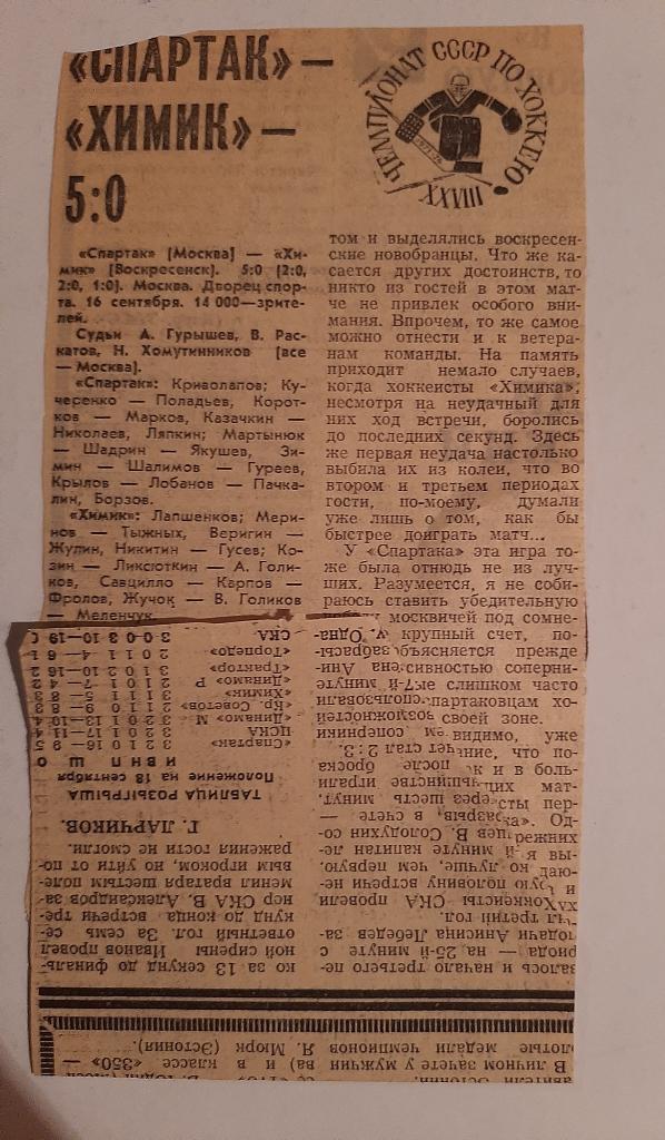 Заметка Советский спорт 1973/1974 Спартак Москва - Химик Воскресенск