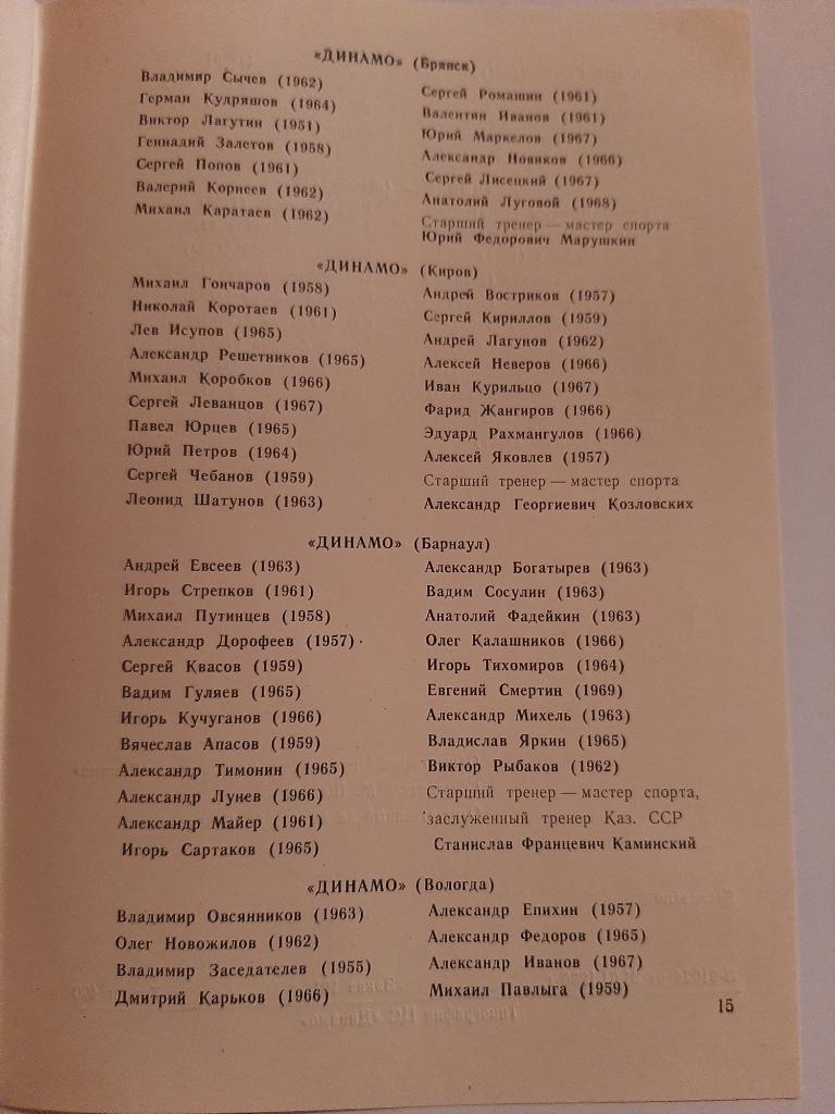 Турнир ЦС Динамо 1-6.02.1986 1