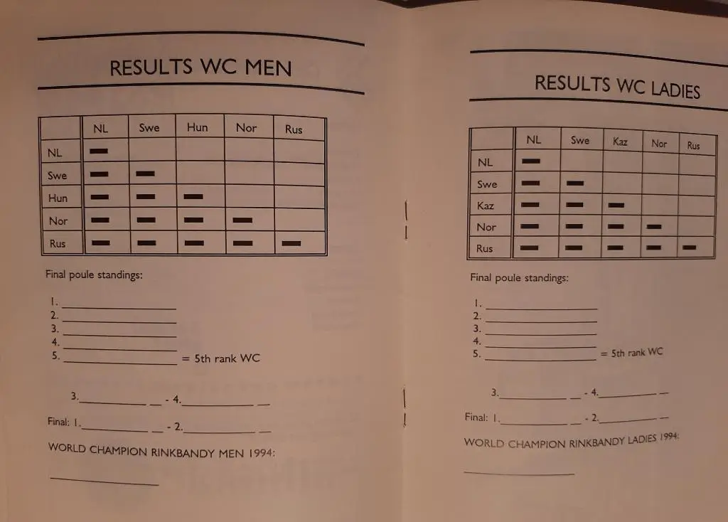 Кубок мира по ринк - бенди 24-27.03.1994. Россия и др 1