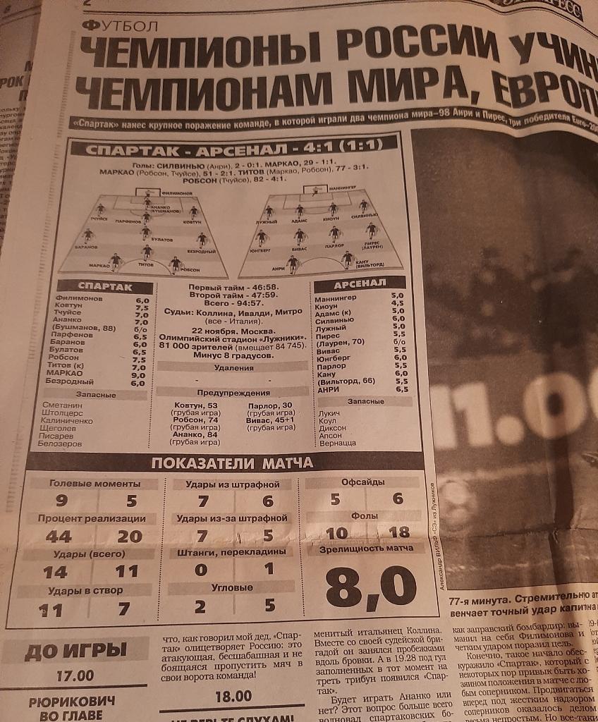 Статья из газеты Спорт-Экспресс 23.11.2000 Спартак Арсенал