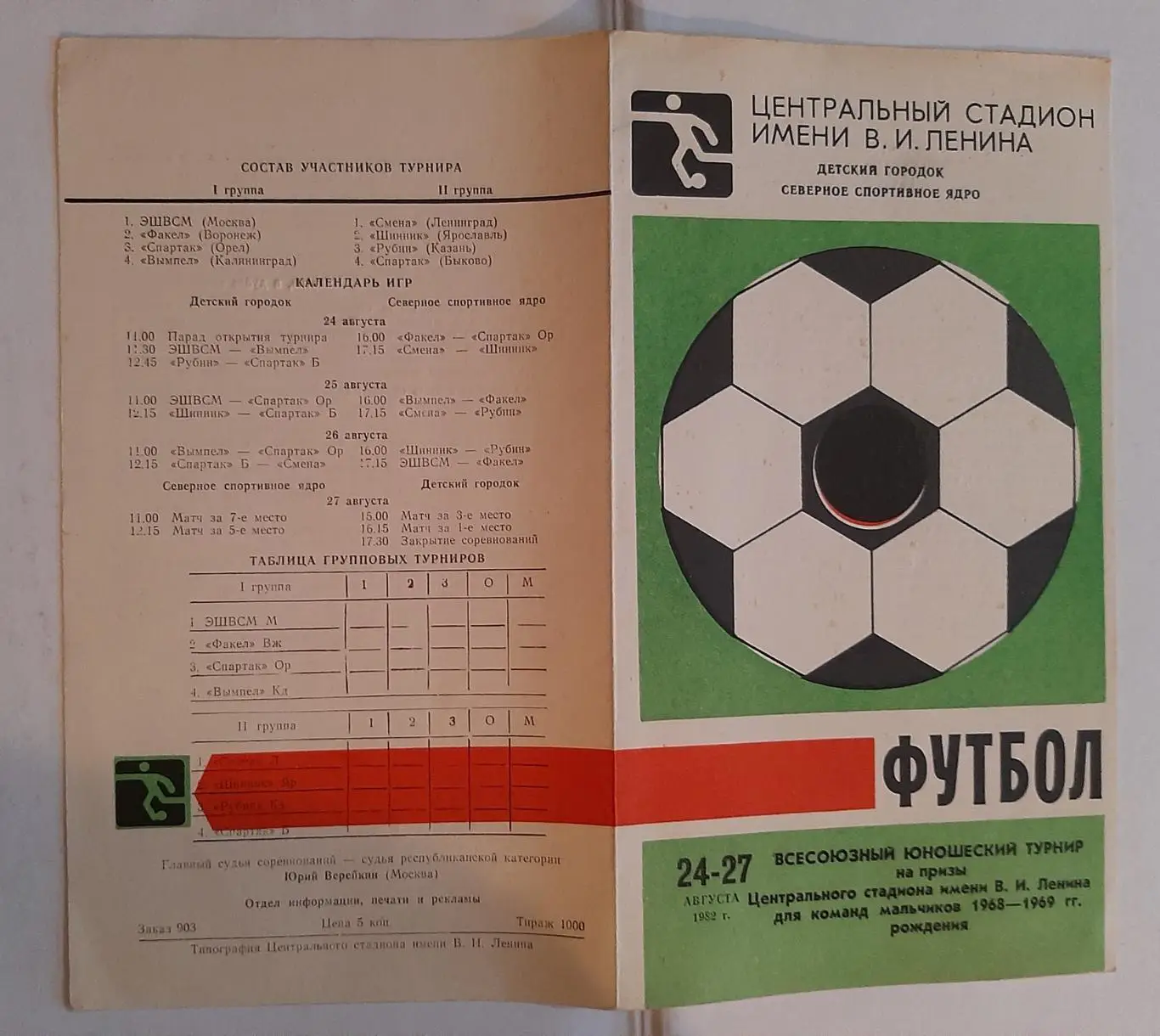 Всесоюзный юношеский турнир 1982 Воронеж, Ярославль, Ленинград и др