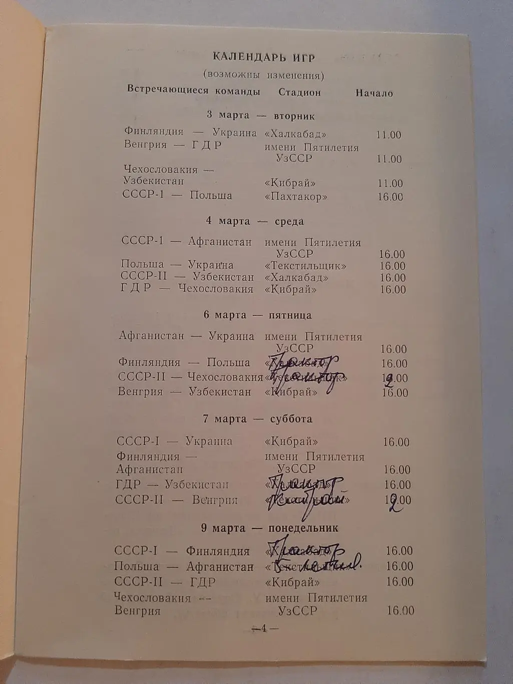 XI традиционный ташкентский международный юношеский турнир 3-11.03.1981 1