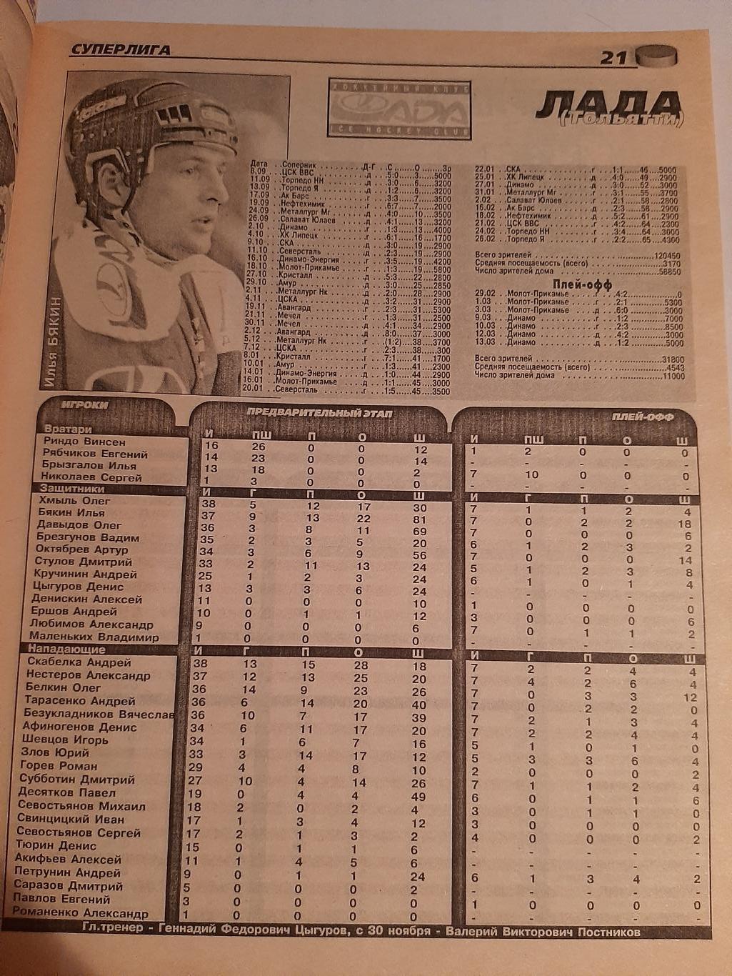 Хоккей Информ спецвыпуск все о сезоне 1999/2000 1