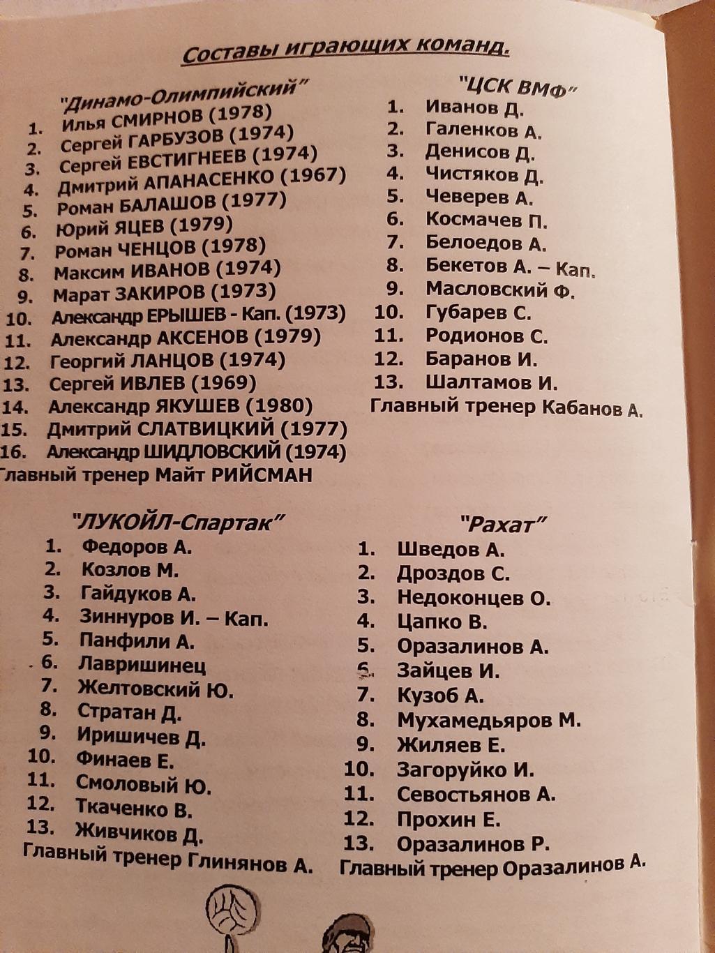 Водное поло. Чемпионат России 3-5.03.2001 Мужские команды 1