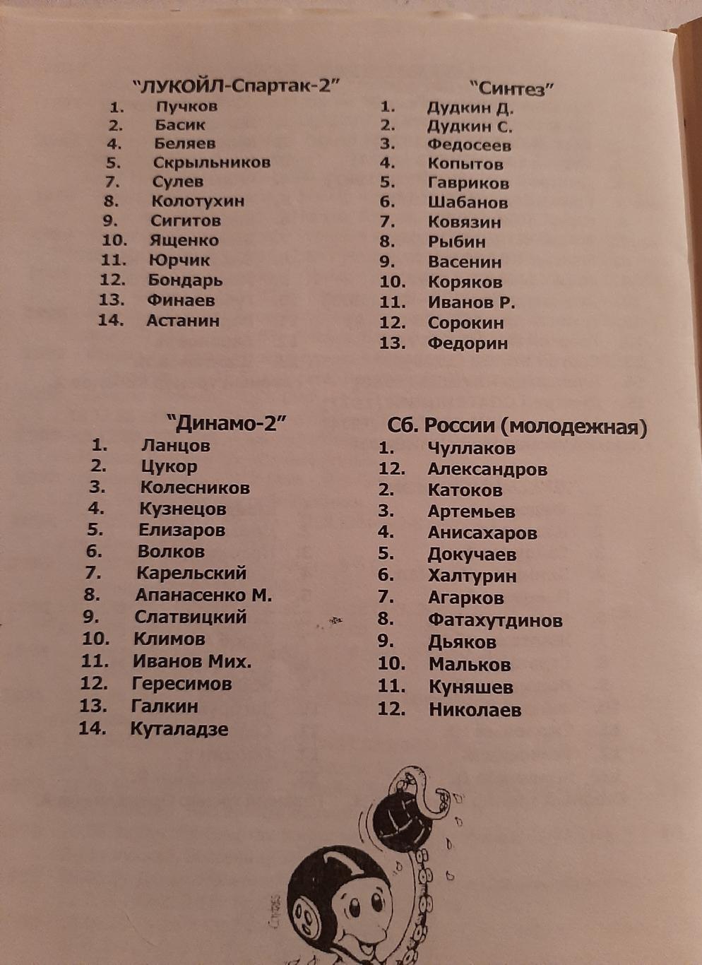 Водное поло. Чемпионат России 5-9.05.2001 Мужские команды 1