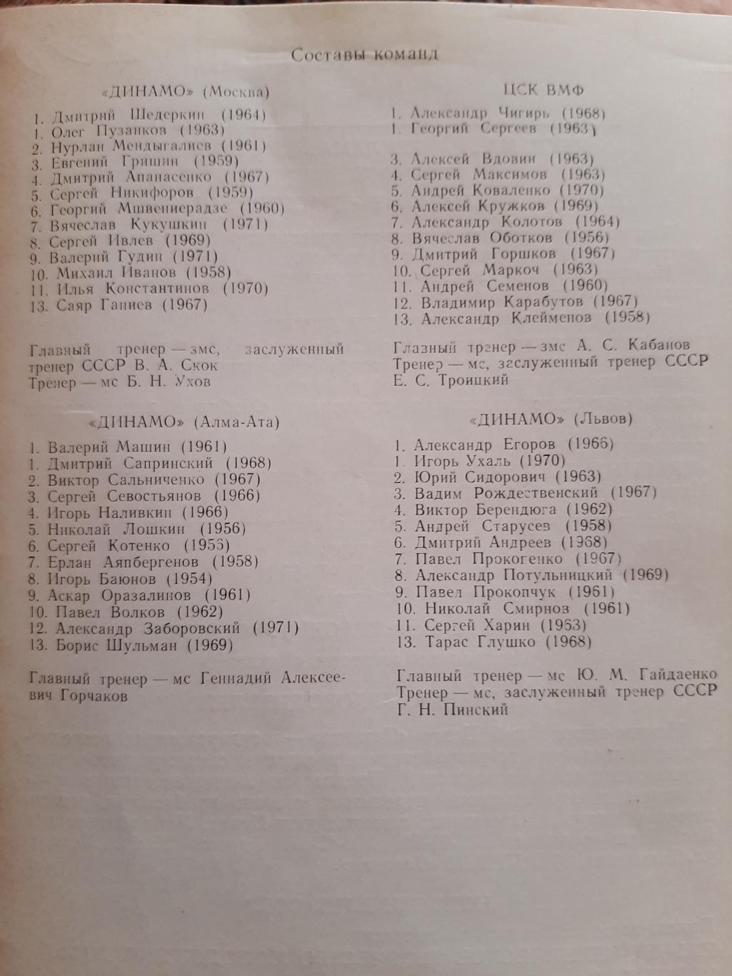 Водное поло. Кубок СССР 2-3.12.1989 финал 1