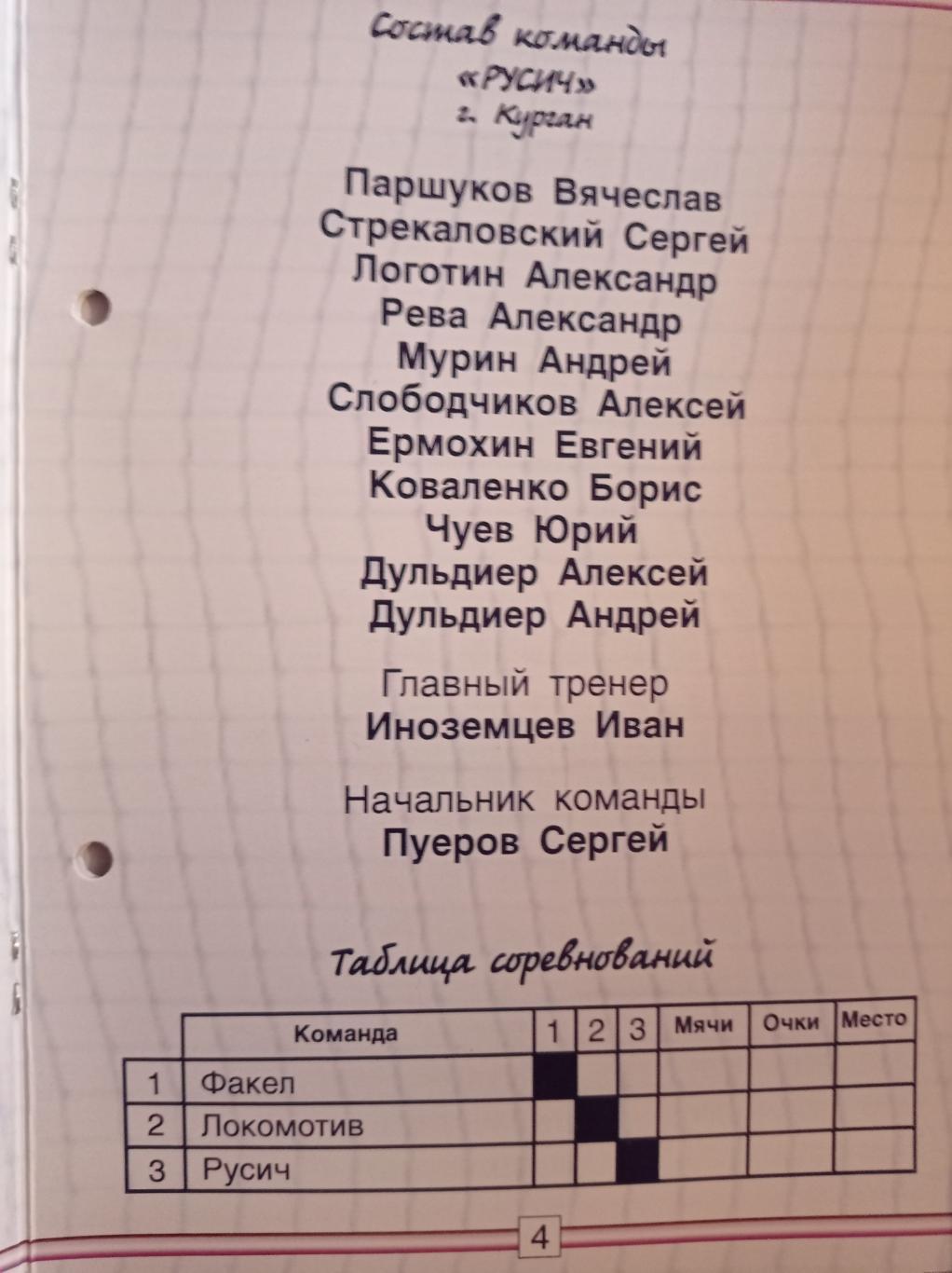 Чемпионат России по мини-футболу 9-13.11.2003 Сургут 1