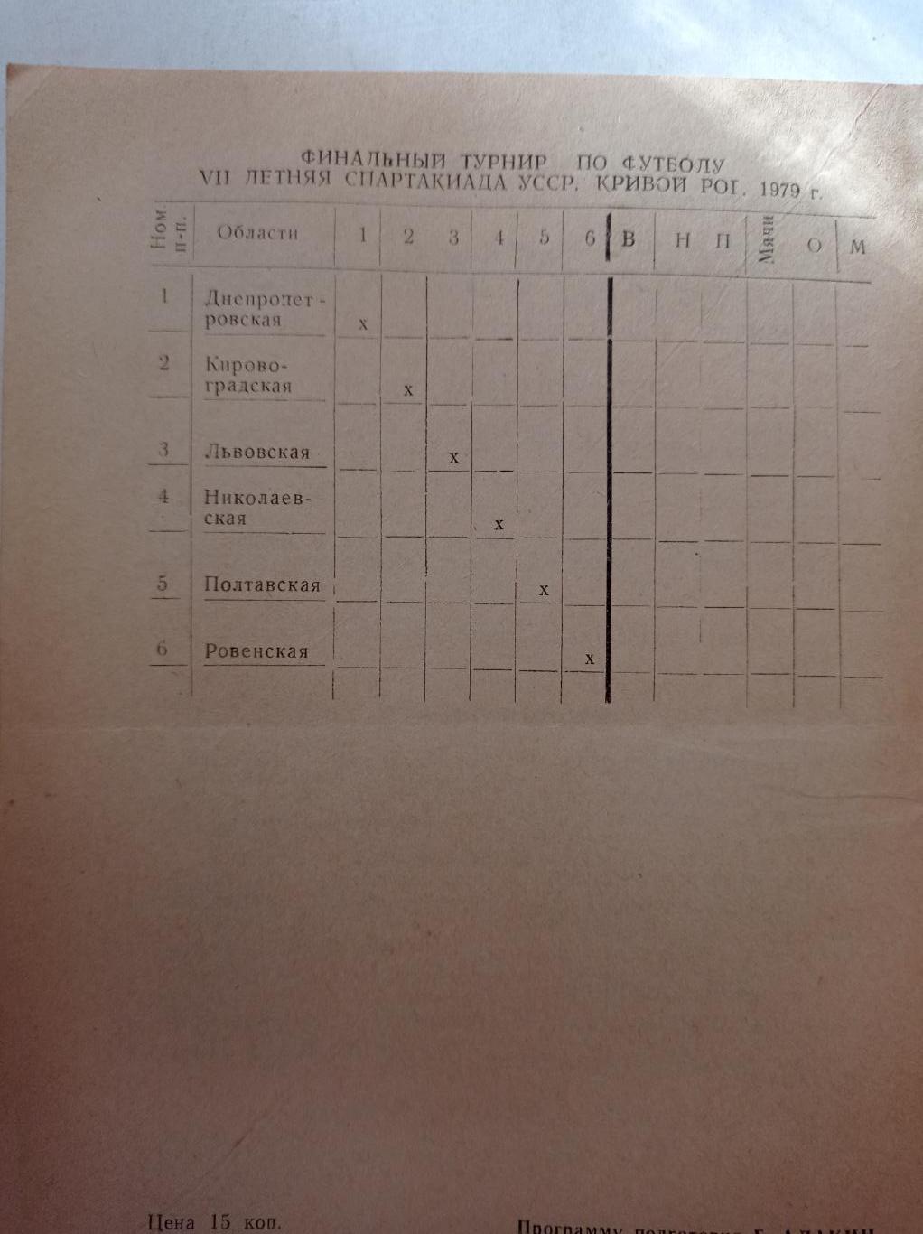 7 летняя спартакиада украинской ССР 16-22.06.1979 Кривой Рог 1