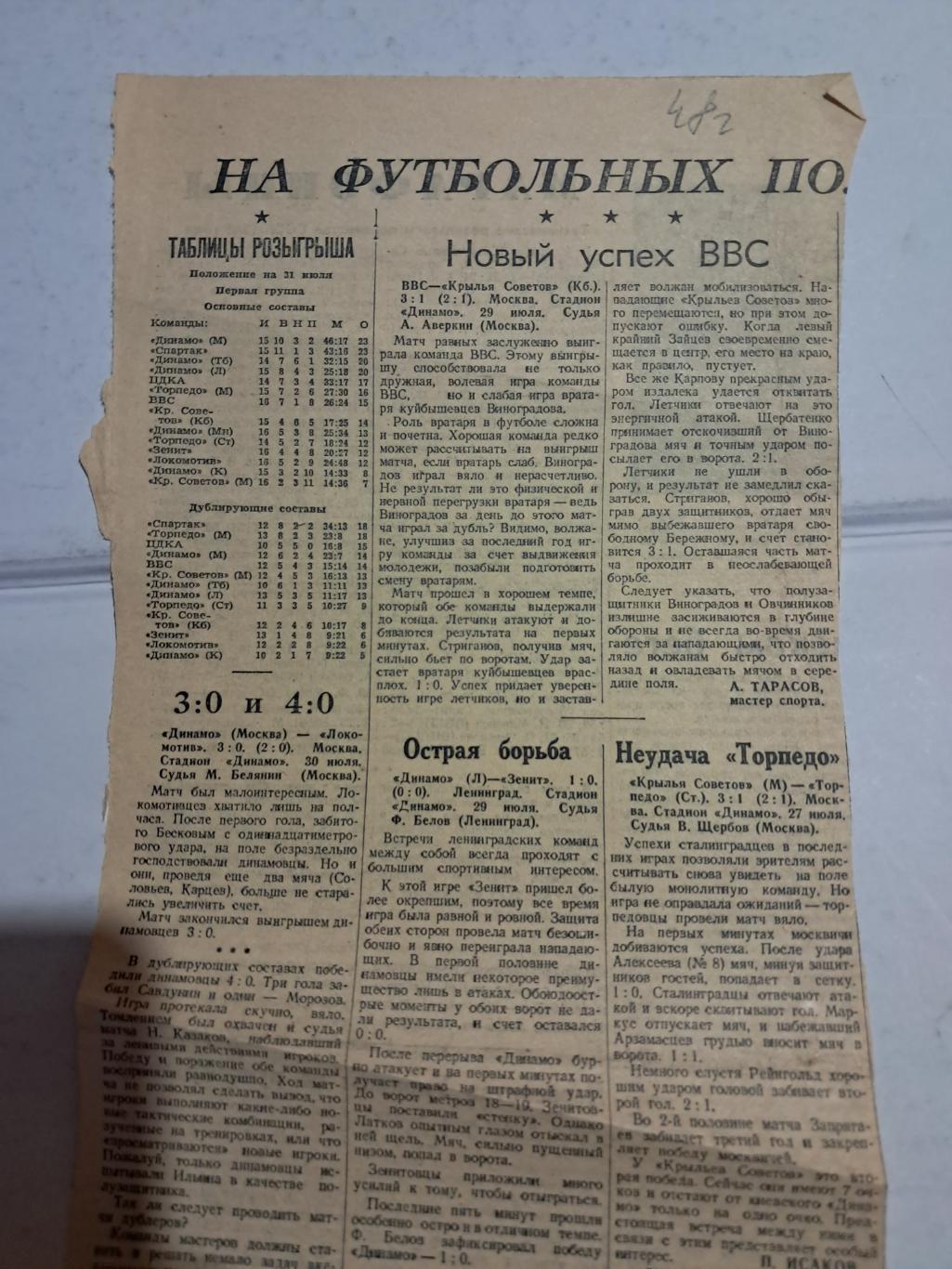 Вырезка Советский спорт 1948 Динамо - Оу, Динамо - Ленинград и др
