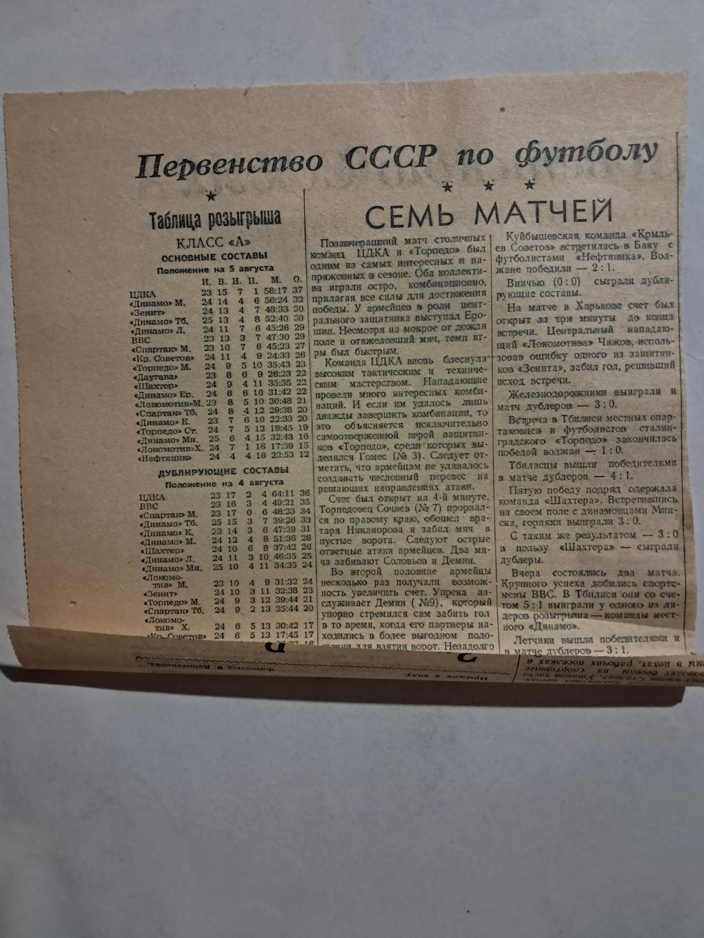 Вырезка Советский спорт 1950 ЦДКА - Торпедо Москва