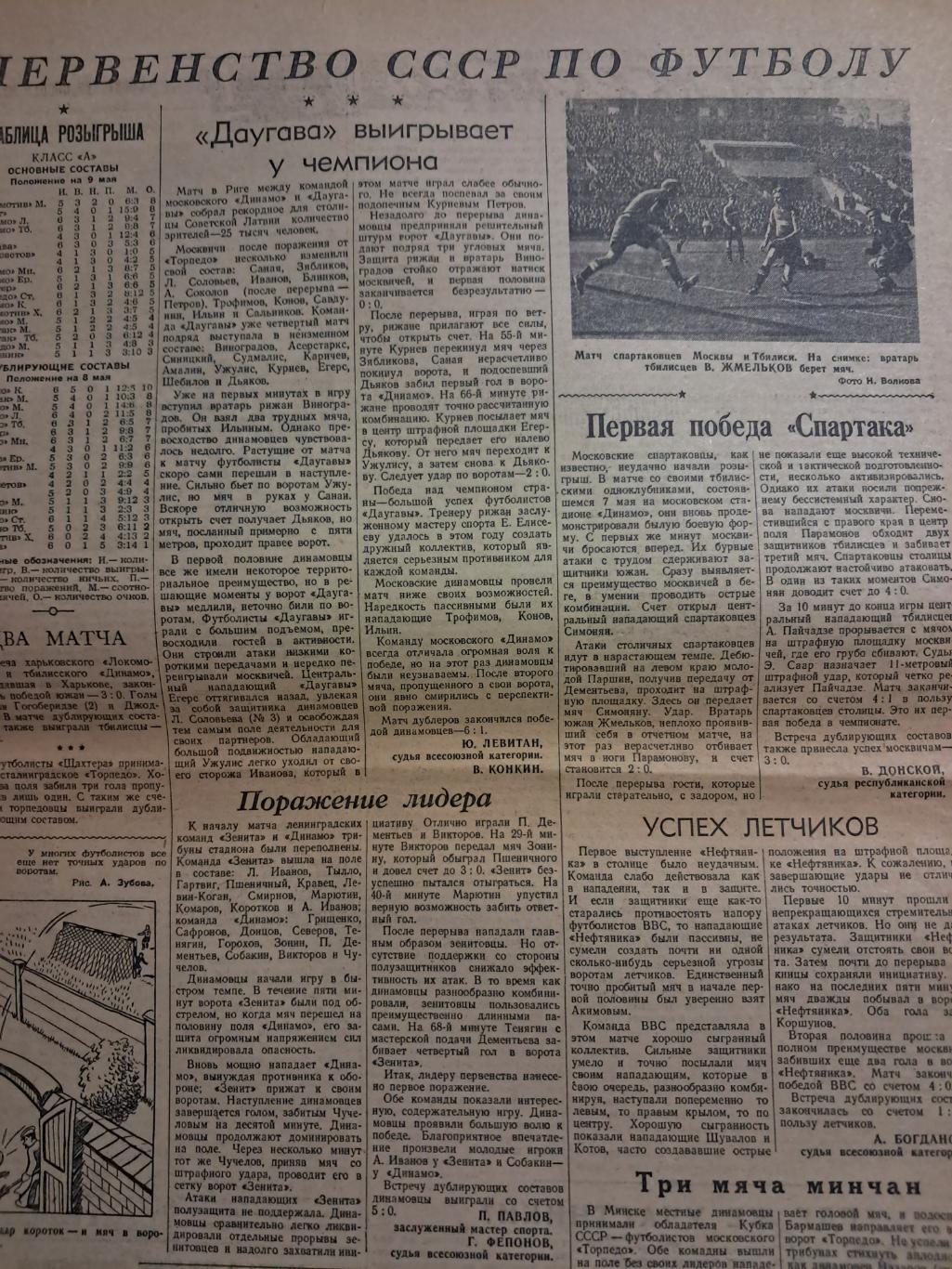 Вырезка Советский спорт 1950 Динамо Мск - Даугава, Спартак Мск- Спартак Тбилиси