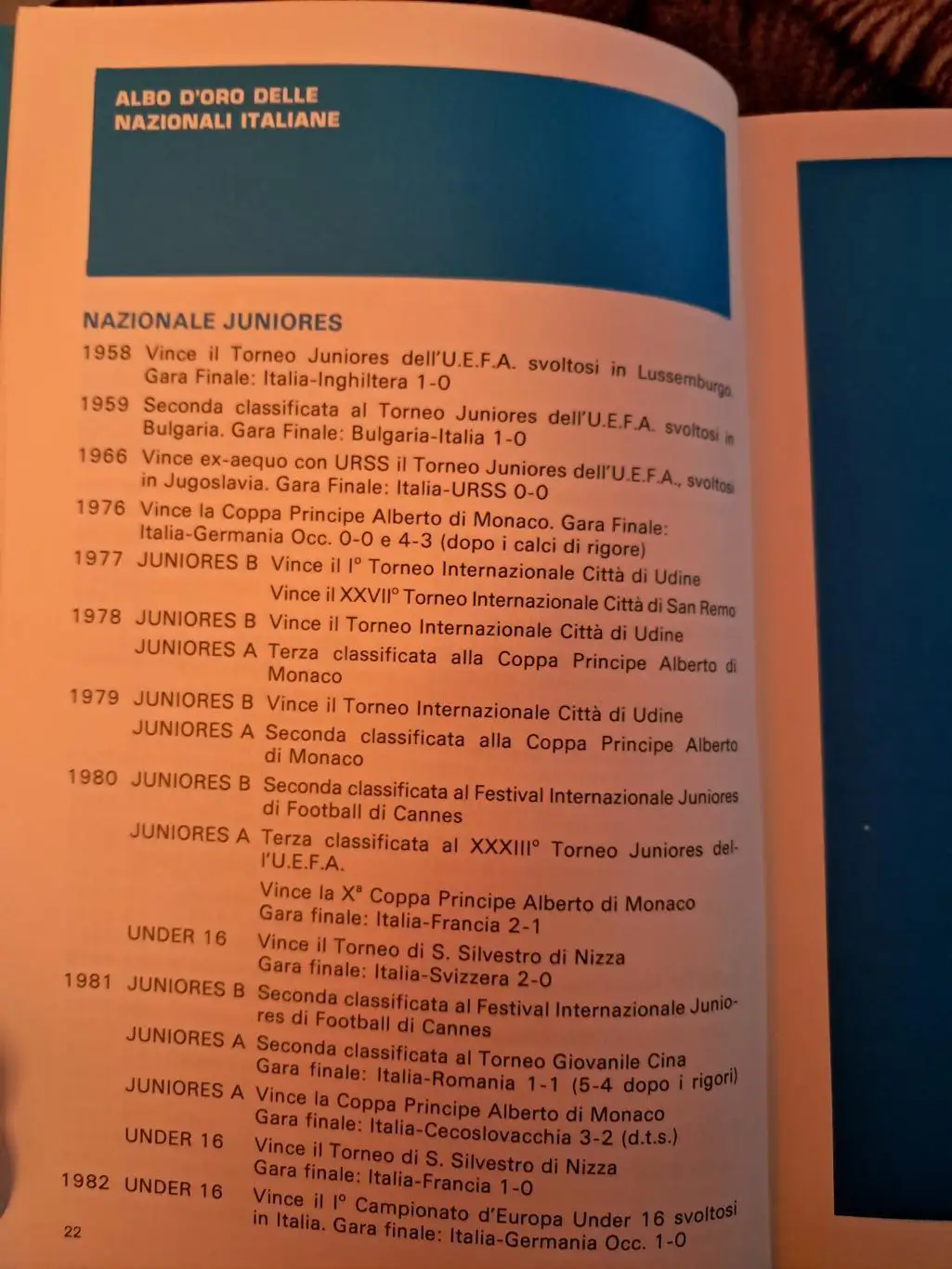 Кубок мира ФИФА 1982 1