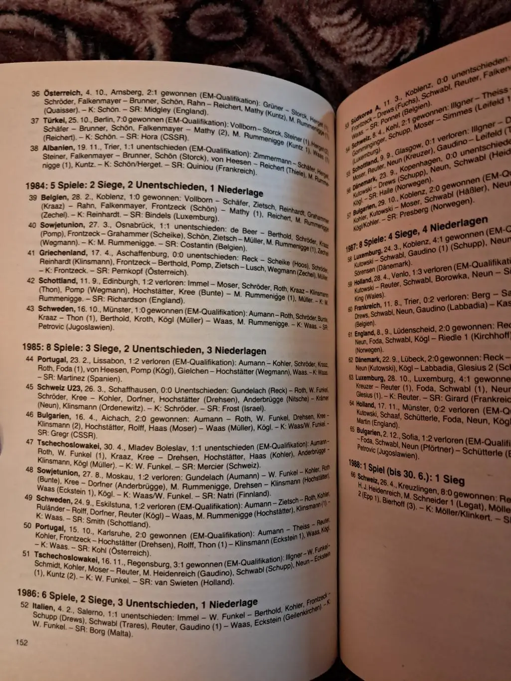 Альманах по футболу 1989 2