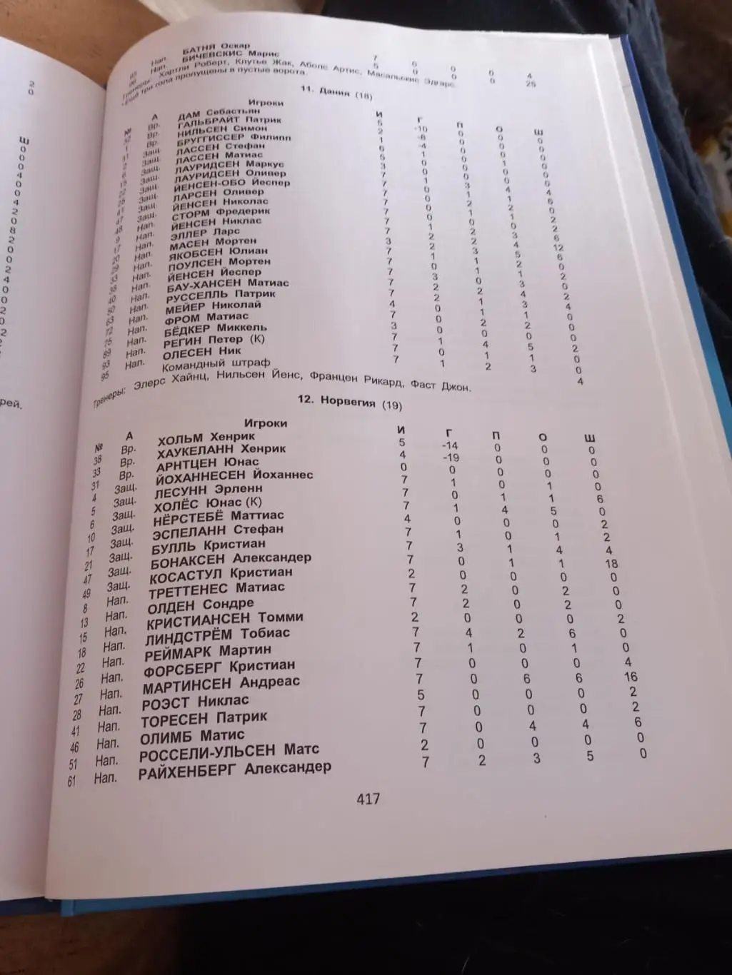 В. Ерошевский. Хоккей на высшем уровне 1971-2020 справочник 2