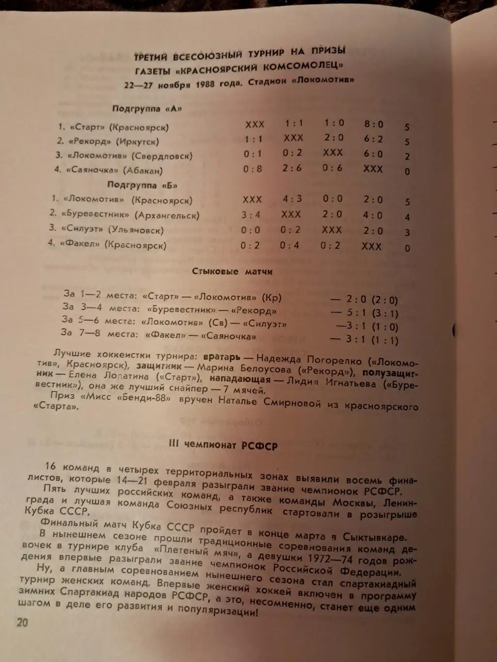 Финальный турнир среди женских команд по хоккею с мячом 25.02-7.03.1989 1