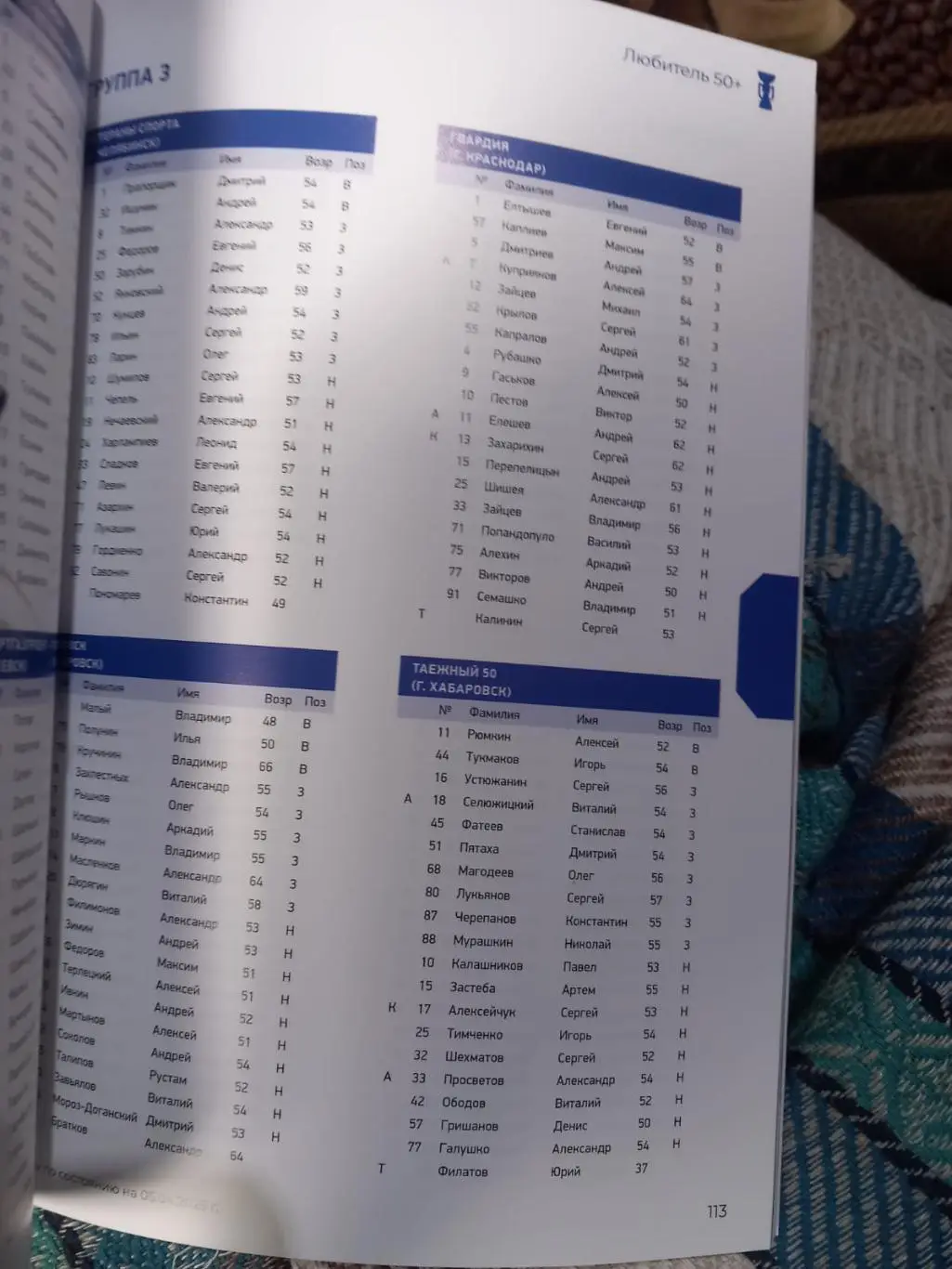 Ночная хоккейная лига 2025 1