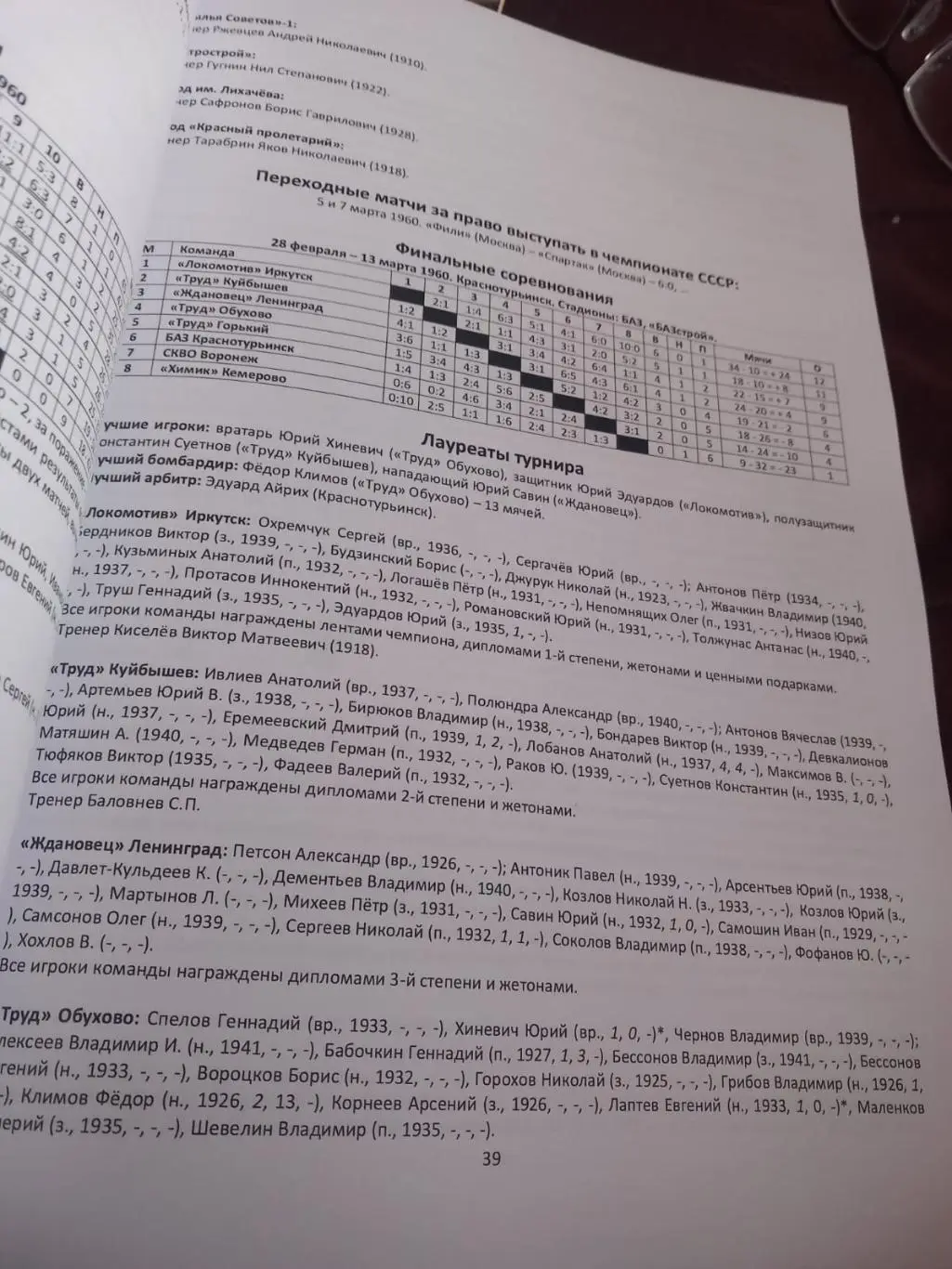 Отечественный хоккей с мячом. Высший и первый эшелоны. 1958/1959 - 1963/1964 2