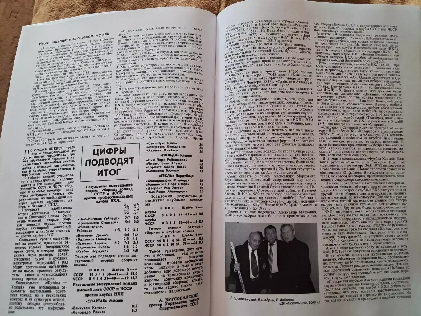 Спартак Москва Суперсерия 1977/78 2