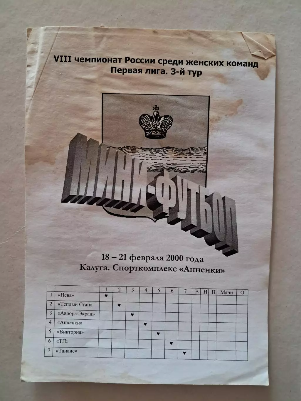 Чемпионат России среди женских команд 18-21.02.2000