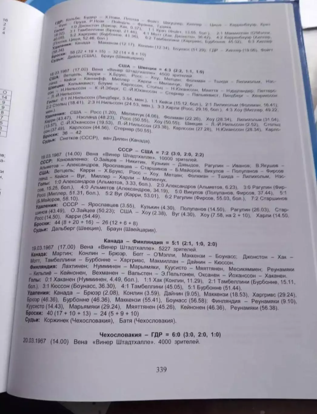 Хоккей на высшем уровне 1920-1970. Олимпийские хоккейные турниры чемпионаты мира 1