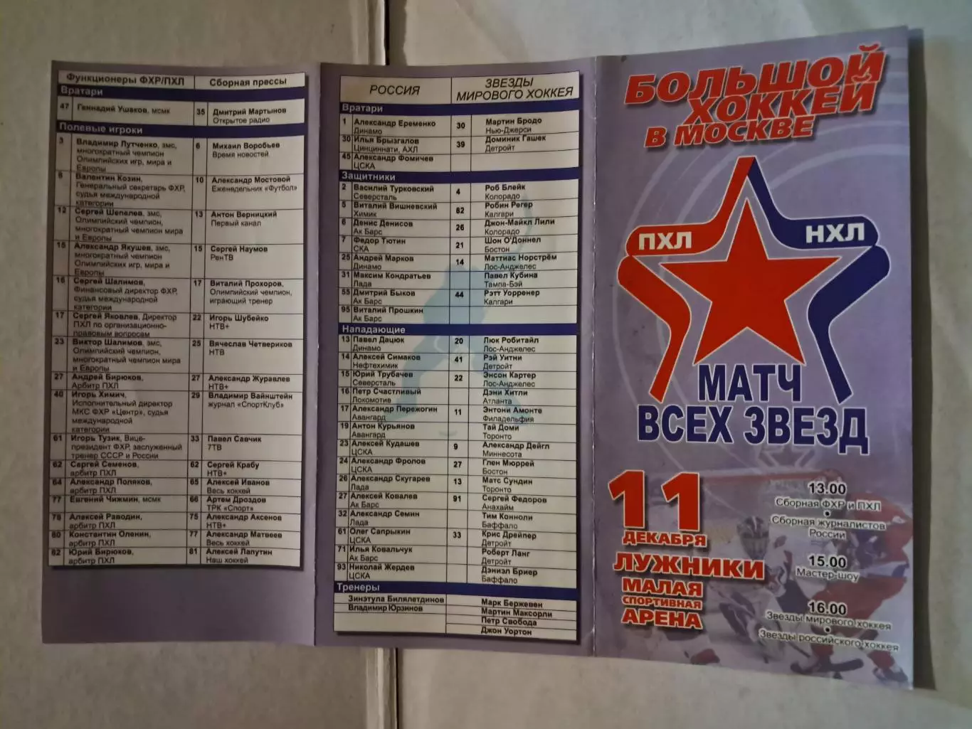 Матч всех звёзд 2004