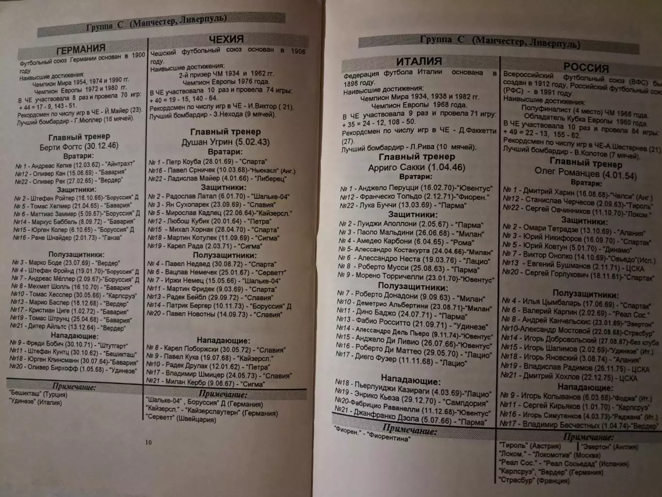 Все для болельщиков №3 (13) 1996 Москва 1