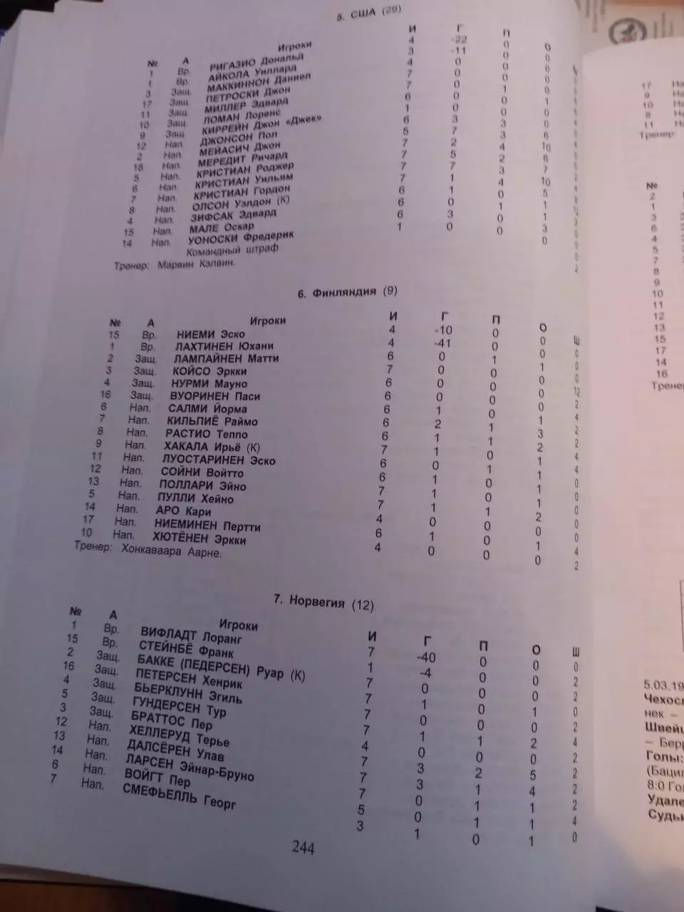 Справочник. Хоккей на высшем уровне 1920-1970 2