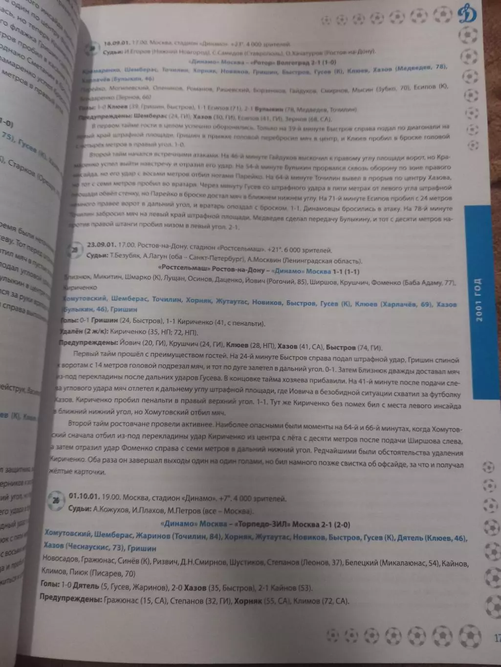 Биография футбольной команды московского Динамо 2001-2005 1